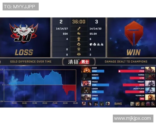 赛后分析TES与V5的团队协作表现及其对比赛结果的影响