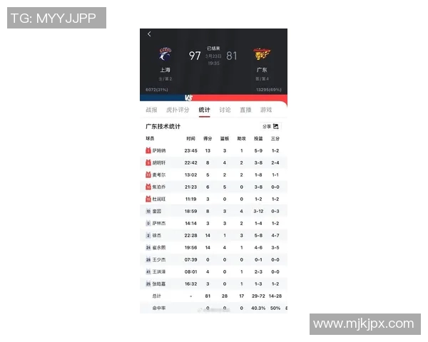 广州篮球队与上海篮球队赛后复盘分析双方状态及表现亮点